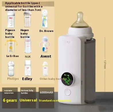 Fashionable Portable Warm Milk Warmer - S M A Group # #