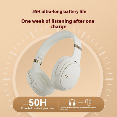 Wireless Bluetooth Headphones Over-Ear Head-Mounted