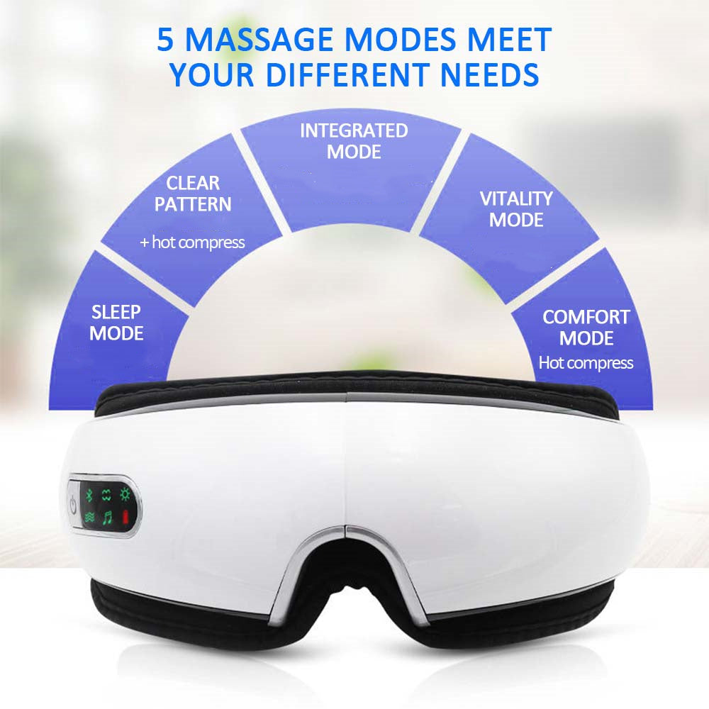 Smart Eye Massager for Relaxation and Eye Care